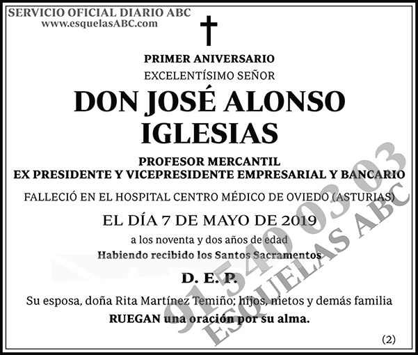 José Alonso Iglesias