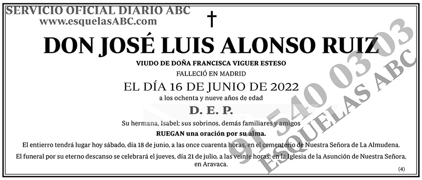 José Luis Alonso Ruiz