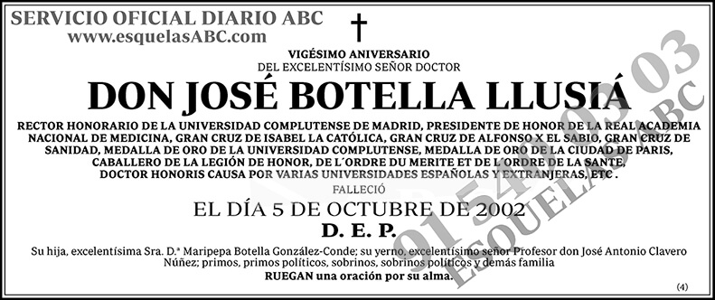José Botella Llusiá