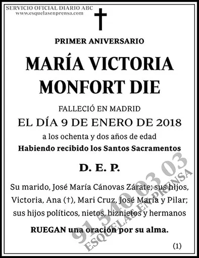 María Victoria Monfort Die