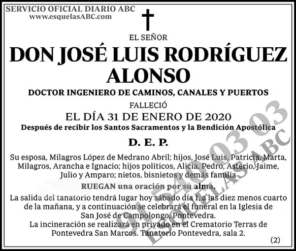 José Luis Rodríguez Alonso