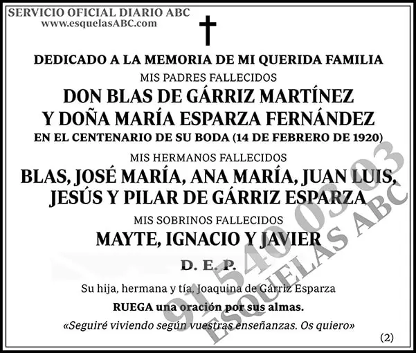 Blas de Gárriz Martínez