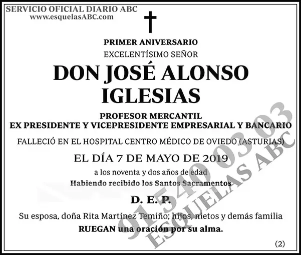 José Alonso Iglesias