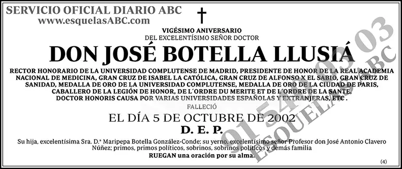 José Botella Llusiá